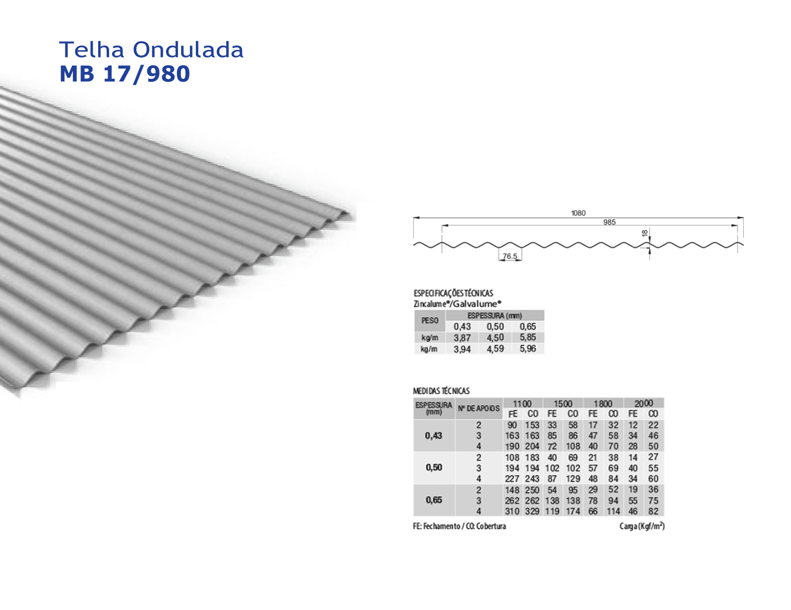 Telha Metálica Ondulada AT 17/980