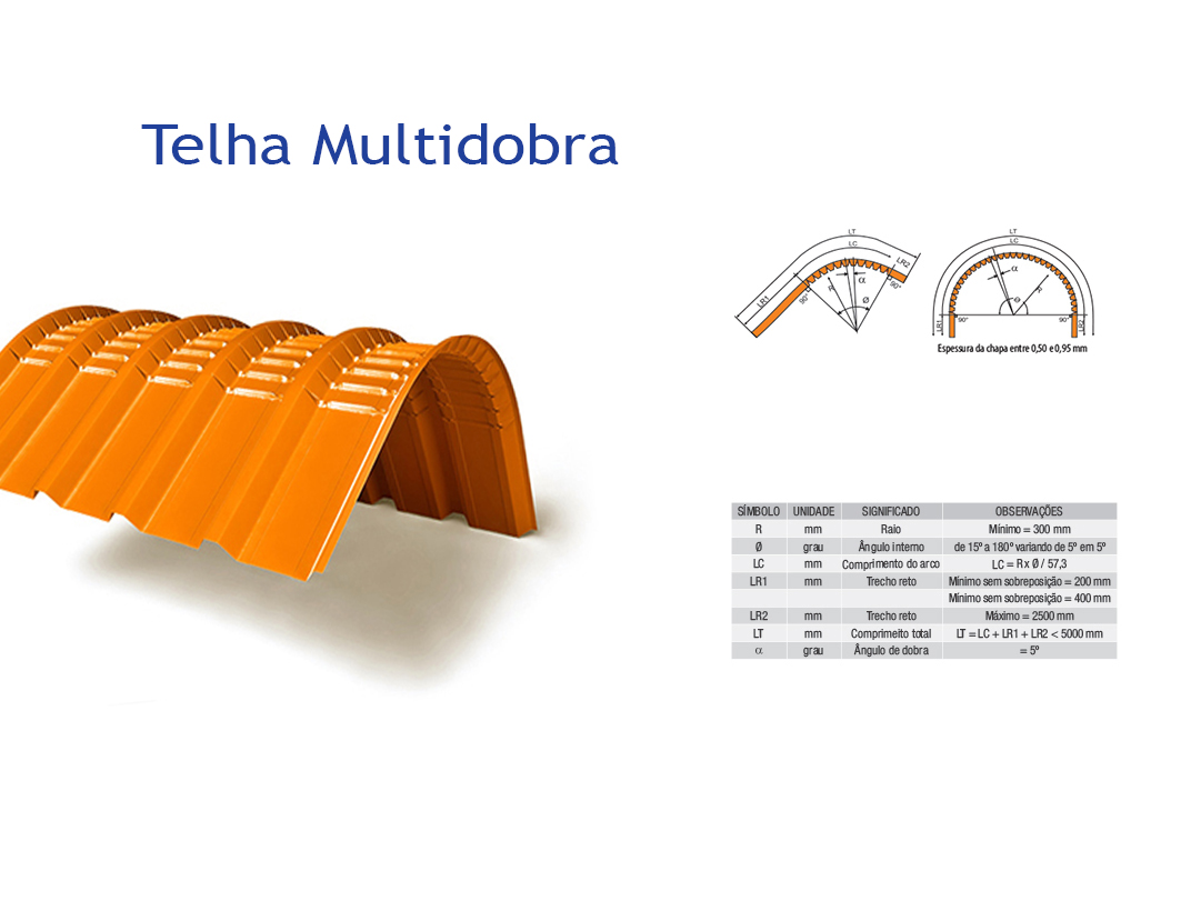 Telha Metálica Multidobra - Ananda Metais - Catálogo de Arquitetura